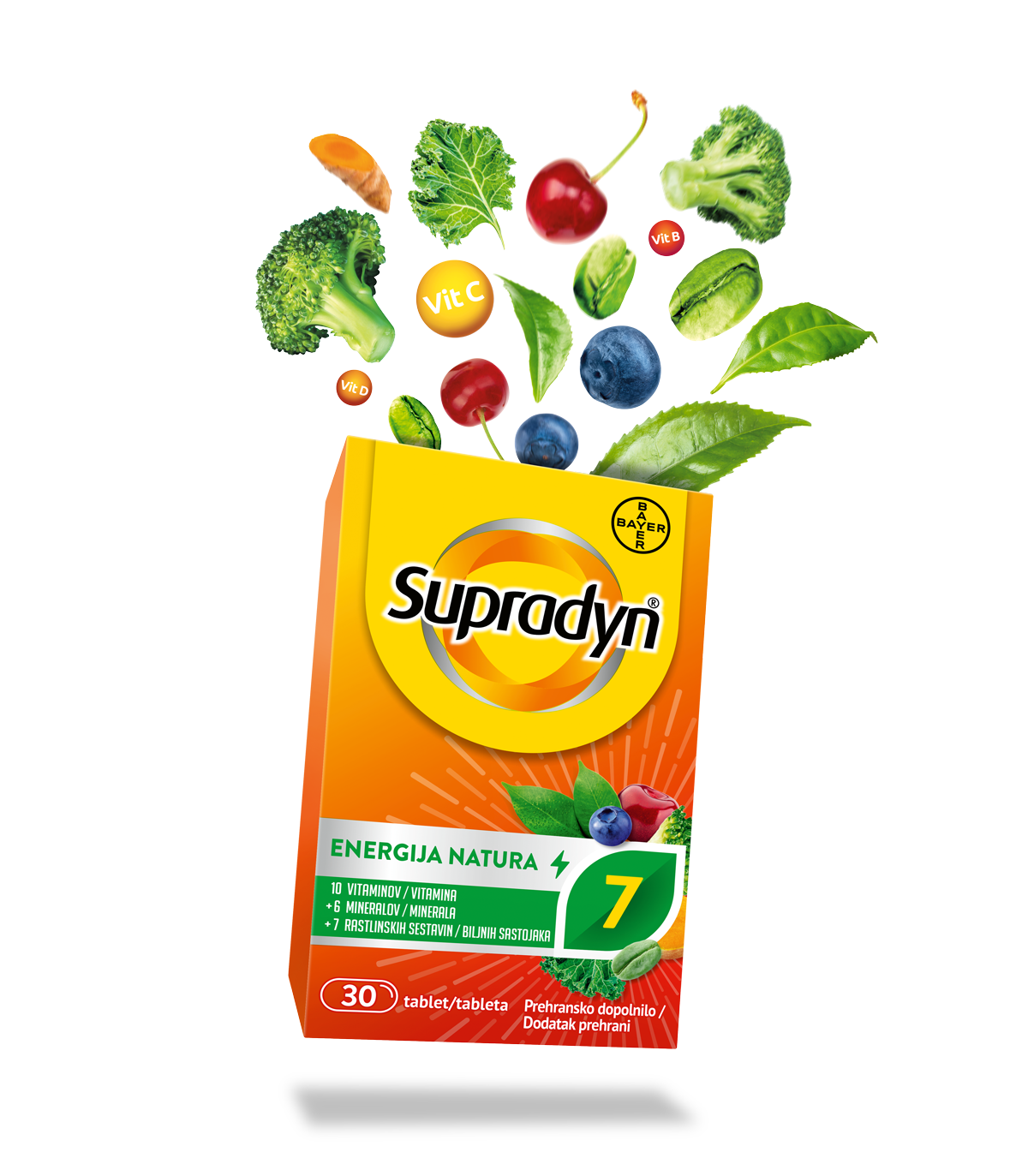Supradyn_Energija-Natura_slo+hrv